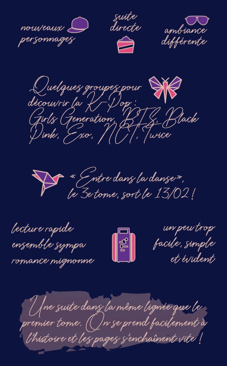 Chronique du livre "K-Pop, Love story, tome 2 : Sur les traces du passé" : Nouveaux personnages, suite directe, ambiance différente. Quelques groupes pour découvrir la K-Pop : Girls Generation, BTS, Black Pink, Exo, NCT, Twice. "Entre dans la danse", le 3e tome, sort le 13/02 ! Les plus : lecture rapide, ensemble sympa, romance mignonne. Les moins : un peu trop facile, simple et évident. Conclusion : une suite dans la même lignée que le premier tome. On se prend facilement à l'histoire et les pages s'enchaînent vite !