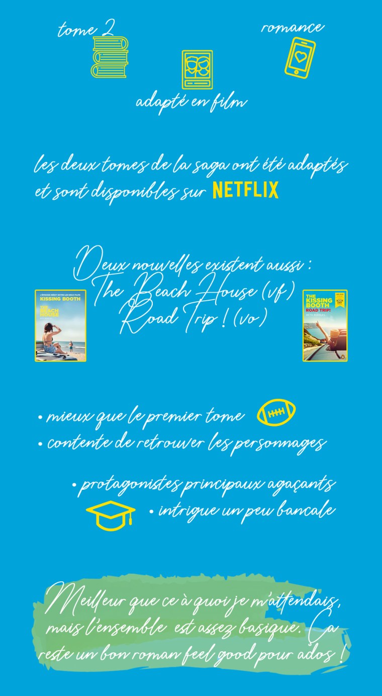 Chronique du livre "The kissing booth, tome 2 : Going the distance" de Beth Reekles : Tome 2, adapté en film, romance. Les deux tomes de la saga ont été adaptés en films et sont disponibles sur Netflix. Deux nouvelles sont aussi disponibles : Beach House (traduit en français) et Road Trip ! (uniquement en anglais). Les plus : mieux que le premier tome, contente de retrouver les personnages. Les moins : protagonistes principaux agaçants, intrigue bancale. Conclusion : meilleur que ce à quoi je m'attendais mais l'ensemble est assez basique. Ça reste un bon roman feel good pour ados !