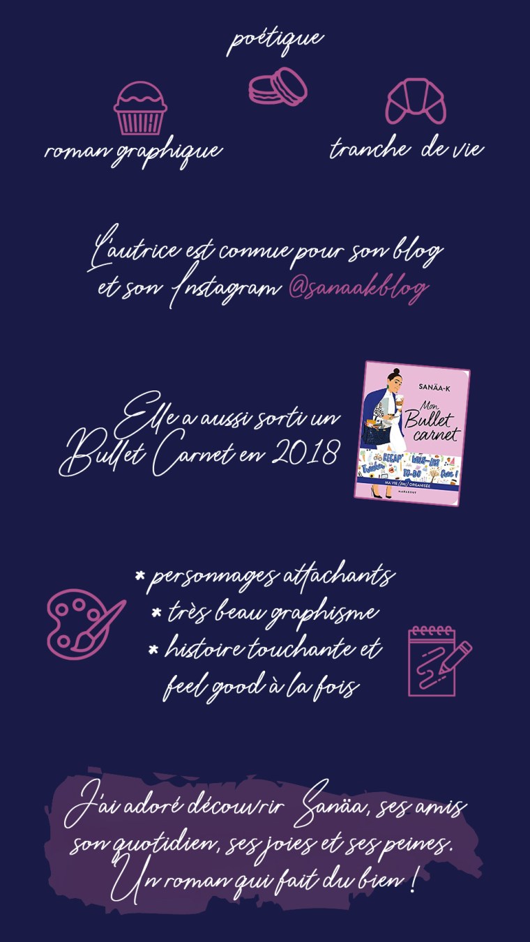 Chronique du roman "Le silence des étoiles" : roman graphique, poétique, tranche de vie. L'autrice est connue pour son blog et son compte Instagram @sanaakblog. Elle a aussi sorti un "Bullet carnet" en 2018. Les points positifs : personnages attachants, très beau graphisme, histoire touchante et feel good à la fois. Conclusion : j'ai adoré découvrir Sanäa, ses amis, son quotidien, ses joies et ses peines. Un roman qui fait du bien !