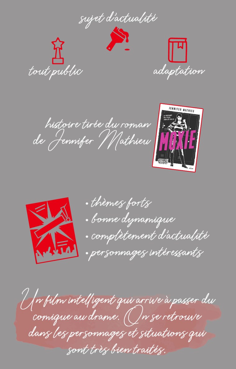 Chronique du film "Moxie" : tout public, sujet d'actualité, adaptation. Histoire tirée du roman de Jennifer Mathieu. Points positifs : thèmes forts, bonne dynamique, complètement d'actualité, personnages intéressants. Conclusion : un film intelligent qui arrive à passer du comique au drame. On se retrouve dans les personnages et situations qui sont très bien traités.