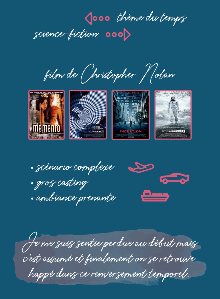 Chronique du film "Tenet" : thème du temps, science-fiction. Film de Christopher Nolan. Les plus : scénario complexe, gros casting, ambiance prenante. Conclusion : je me suis sentie perdue au début mais c'est assumé et finalement on se retrouve happé dans ce renversement temporel.